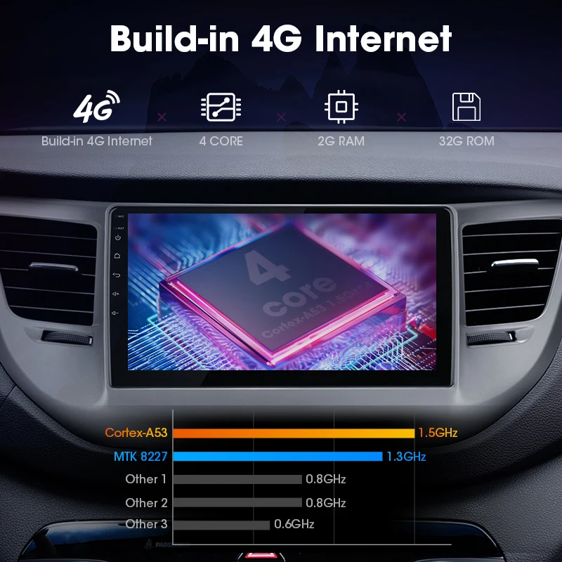 JMCQ 9 &quot4G для Hyundai Tucson 3 2015-2018 автомобильное радио Wifi Android плеер Встроенный RDS