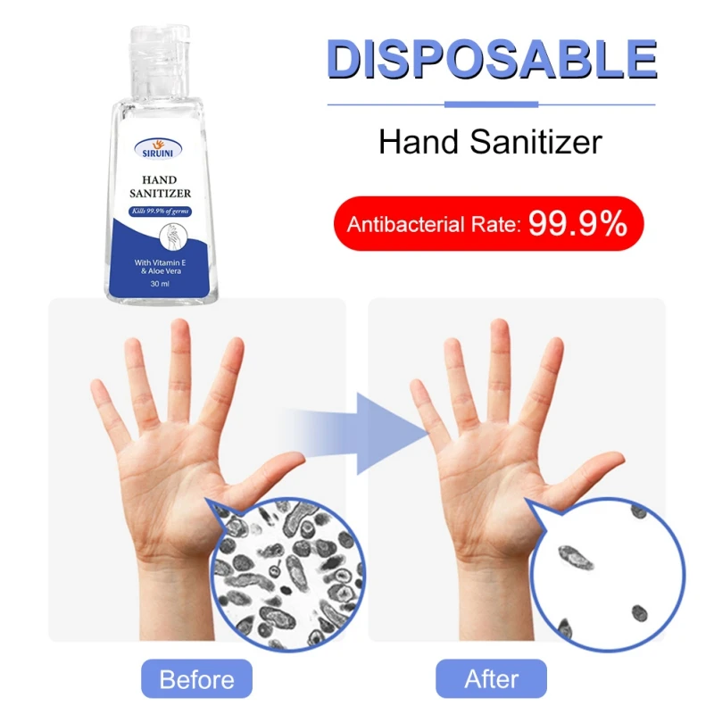 Портативный Дезинфицирующий Гель для рук 30 мл 75% бактериостатический гель жидкое