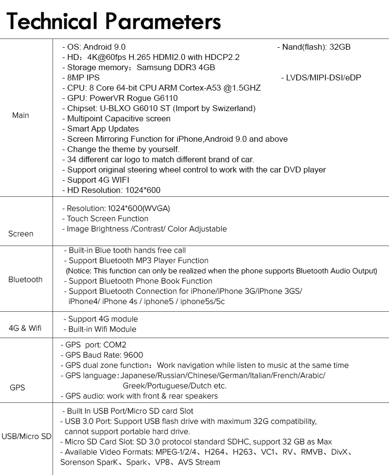 A-sure 7 дюймов 2 Din 8 ядерный Android 9,0 радио gps dvd-плеер навигация для Audi A4(2002-2007) S4 RS4 8E 8F B9 B7 SEAT EXEO RNS