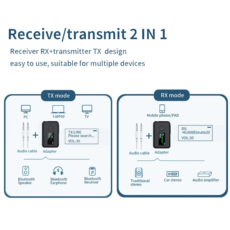 

Bluetooth Car Transmitter Adapter Large LCD Display Receiver Portable Visualization Wireless Bluetooth Adapter Stereo