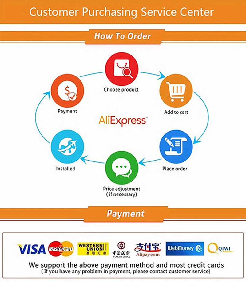Тактический чехол для шлема, аксессуары для охоты, аккумулятор для шлема, многофункциональная сумка для шлема, для спорта на открытом воздухе, аккумулятор для ночного видения