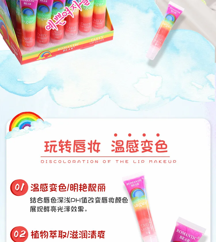 Новый инструмент для макияжа блеск губ с блестками Радужный желеобразный