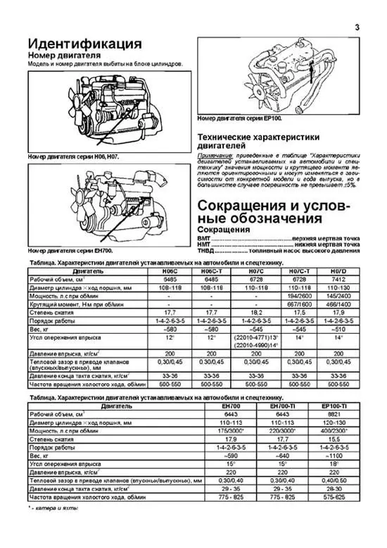Book: Hino engines: h06/H07/eh700/EP100 (D) REM. then | Legion-avtodata Канцтовары для офиса и дома