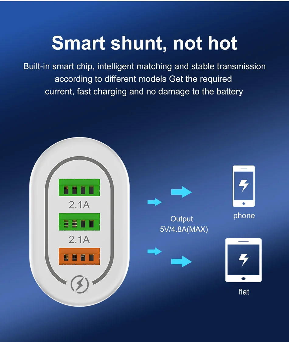Olaf 3 порта USB зарядное устройство Быстрая зарядка 0 для Samsung настенный адаптер iphone