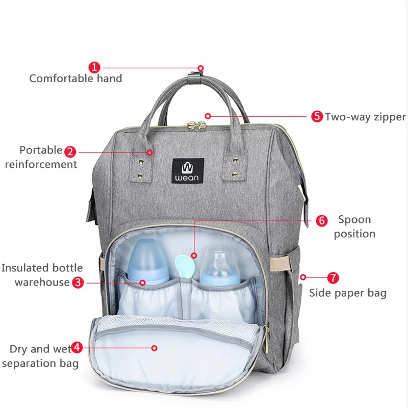 

2019 New Fashion Mummy Maternity Nappy Bag Large Capacity Baby Bag Travel Backpack Designer Nursing Bag for Baby Care