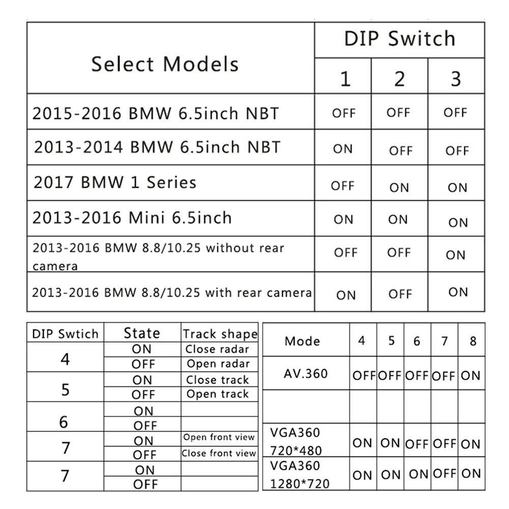 Smartour оригинальная система обновления экрана для BMW 2 F22 F45 2013 ~ 2017/модуль заднего