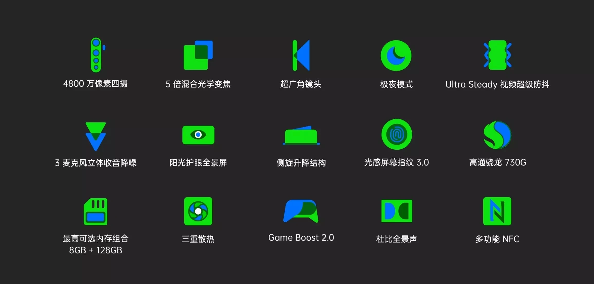 OPPO Reno 2 Мобильный телефон Snapdragon 730G Восьмиядерный 8G+ 128G 48MP камера телефон VOOC 3,0 экран отпечаток пальца 5x зум OIS