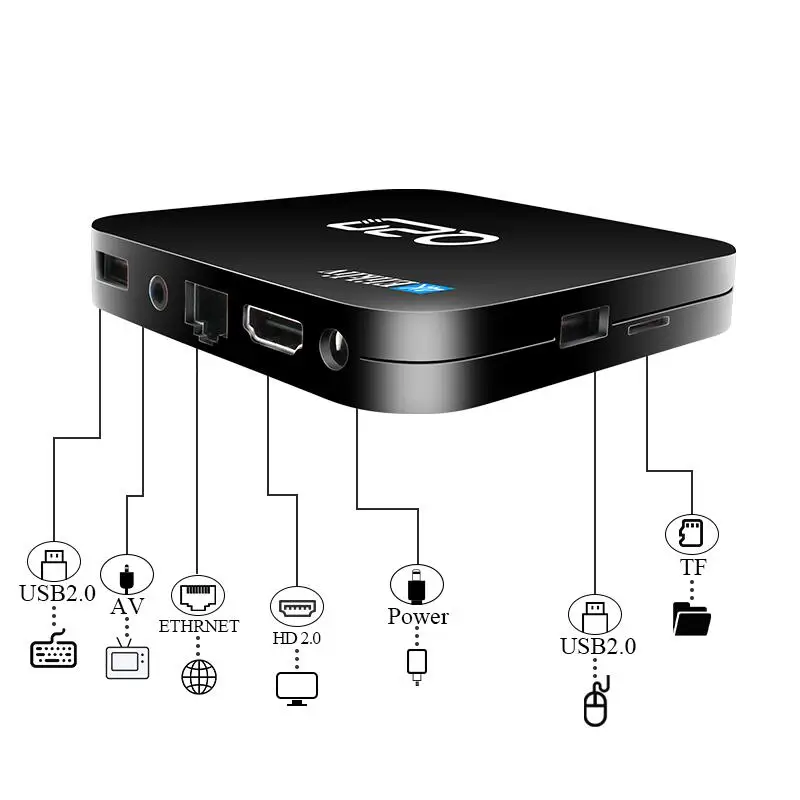 Android TV Box 10 0 2 Гб 16 4K 3D медиаплеер ip tv Franch/Spain/brasil/Poland Netflix 4G 5GHz Wifi телеприставка Smart