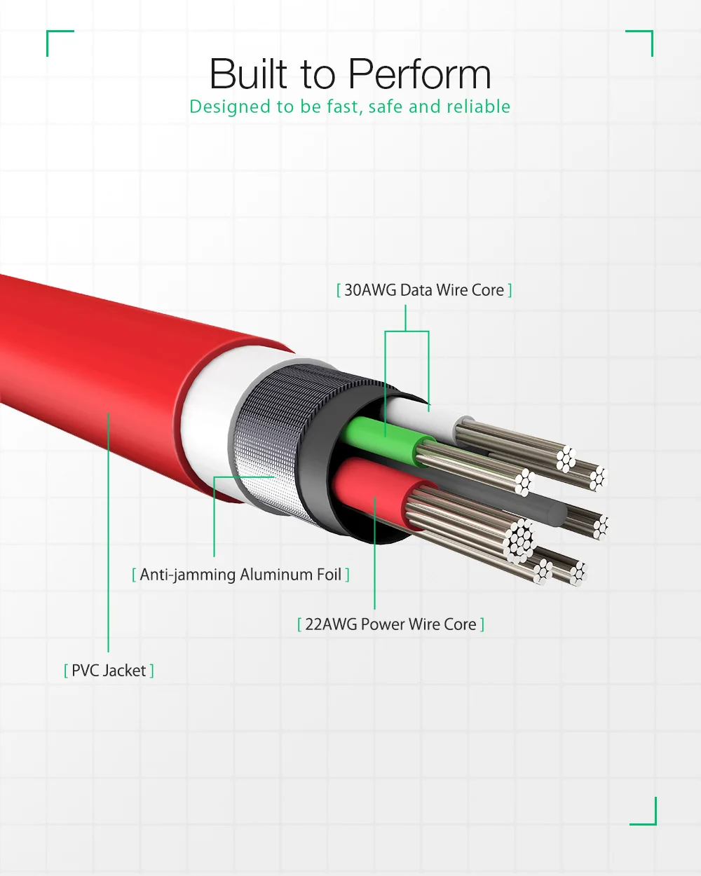 BlitzWolf MT4 3 в 1 type C+ Lightning+ Micro USB кабель для передачи данных с MFI сертифицирован для samsung Xiaomi для iPhone 11 X Max
