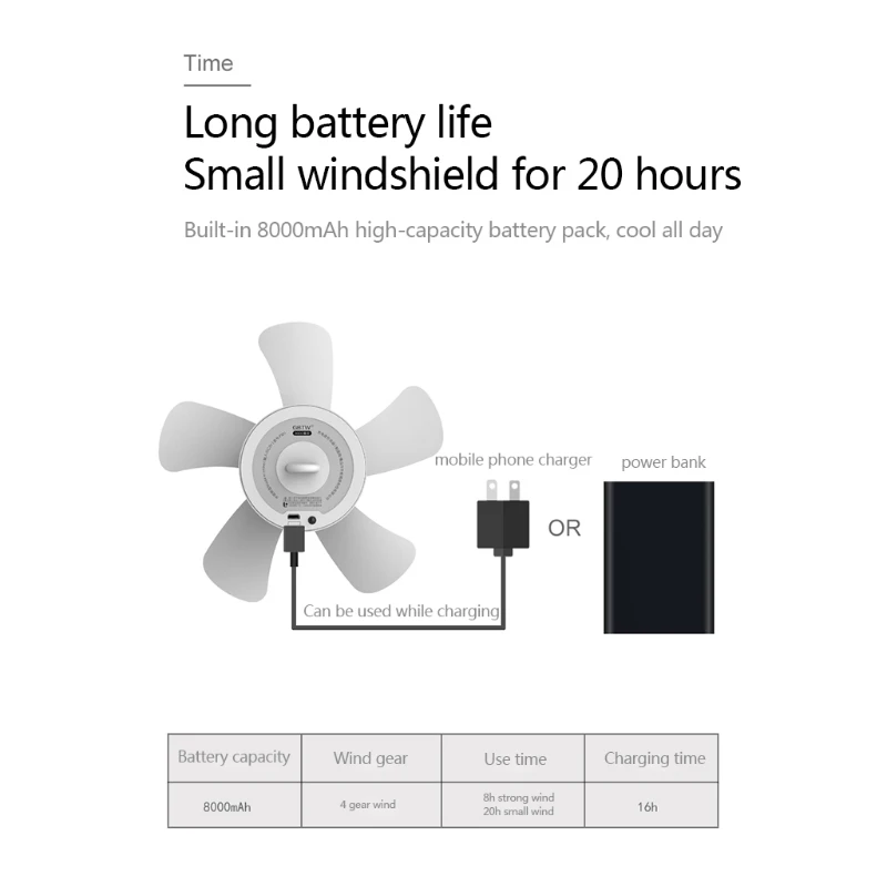 New Ultra-quiet Ceiling Fan Air Cooler 4 Speeds Adjustable Remote Control Timing T84C smart home  google home  youpin