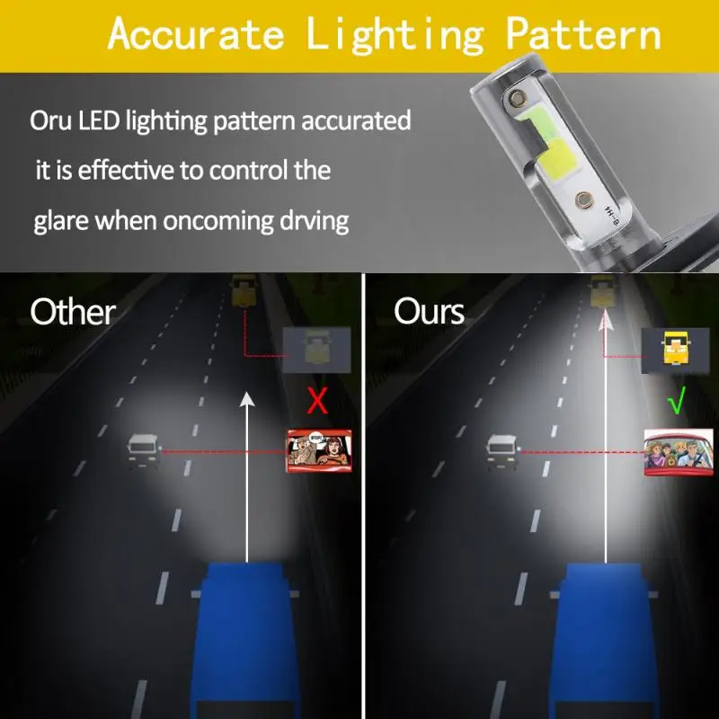 

H4 9003 HB2 CAR LED Headlight Kit 120W 26000LM Light Bulb Hi/Lo Beam 6000K White + 8000K Blue light Car Headlight Bulbs(LED)