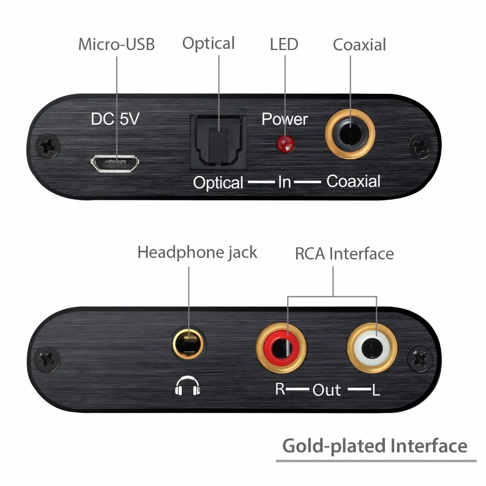 ESYNiC цифро-аналоговый аудио конвертер DAC коаксиальный Оптический Toslink RCA R/L 3,5 мм аудио адаптер