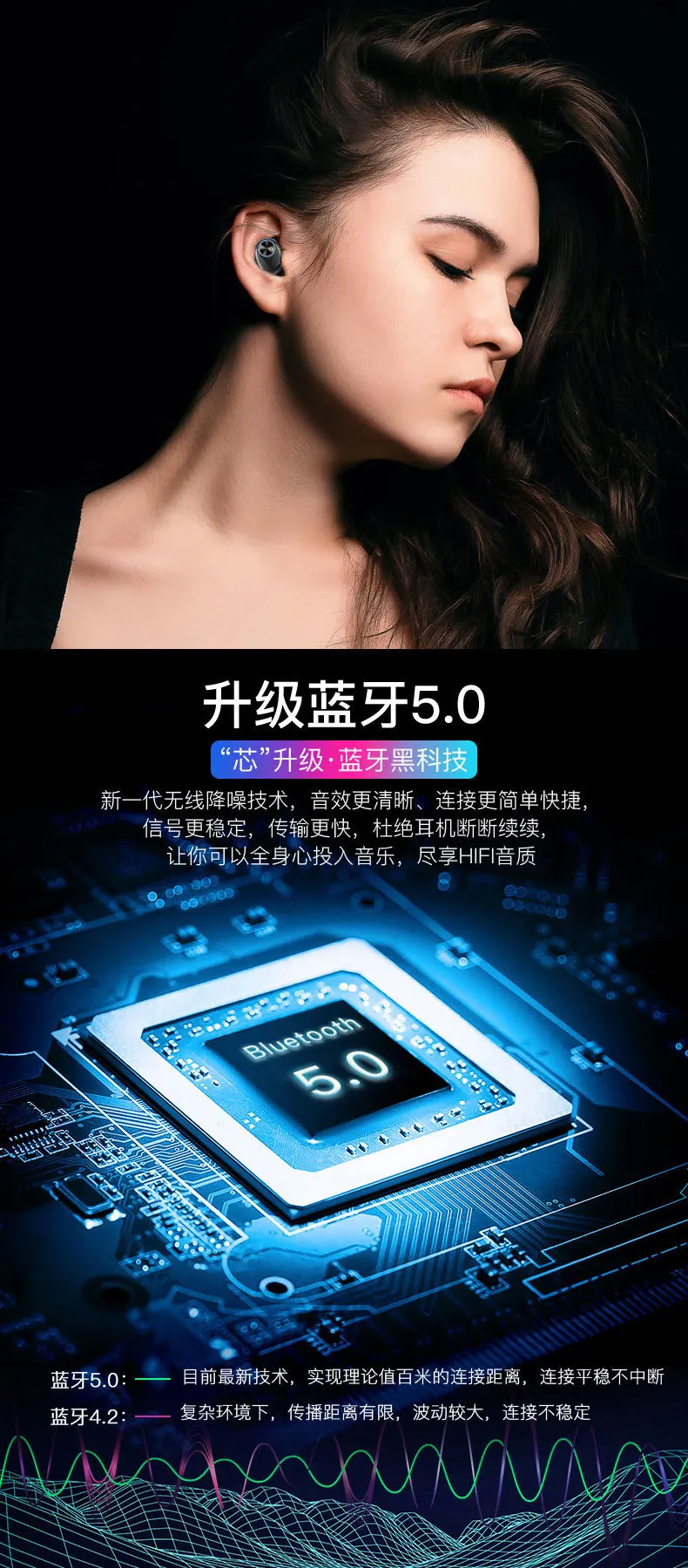 Yinyoo A14 Bluetooth 5,0 TWS Беспроводные водонепроницаемые наушники-вкладыши Bluetooth с шумоподавлением
