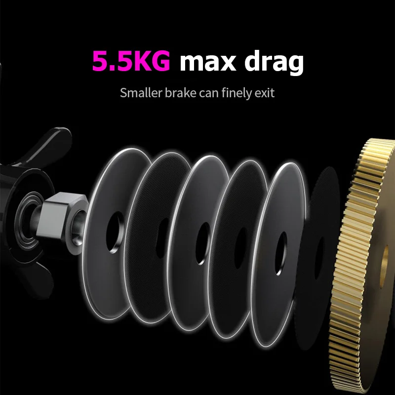 Рыбалка Катушка Для заброса приманки 7 0: 1 высокая Скорость Рыболовная катушка 5