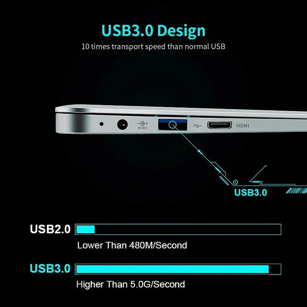 

15.6-inch Ultra-thin Laptop CPU Intel Celeron J3455 Beautiful Durable And Practical Multifunctional Laptop