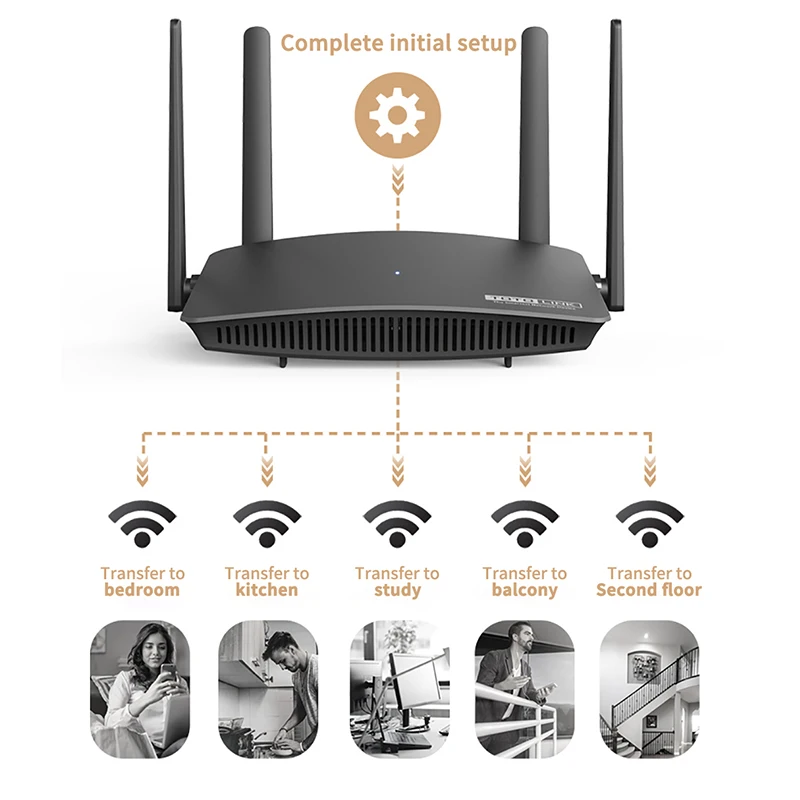 TOTOLINK A720R беспроводной маршрутизатор 2 4G & 5G двухдиапазонный Wifi ретранслятор 802.11ac