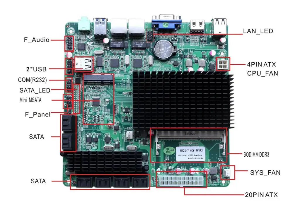 HCIPC M42S 7 HCM19NVR3 12 портов SATAIII 2 giga LAN 1 * COM 8 USB2.0 VGA + HDMI ATX материнская плата Mini ITX