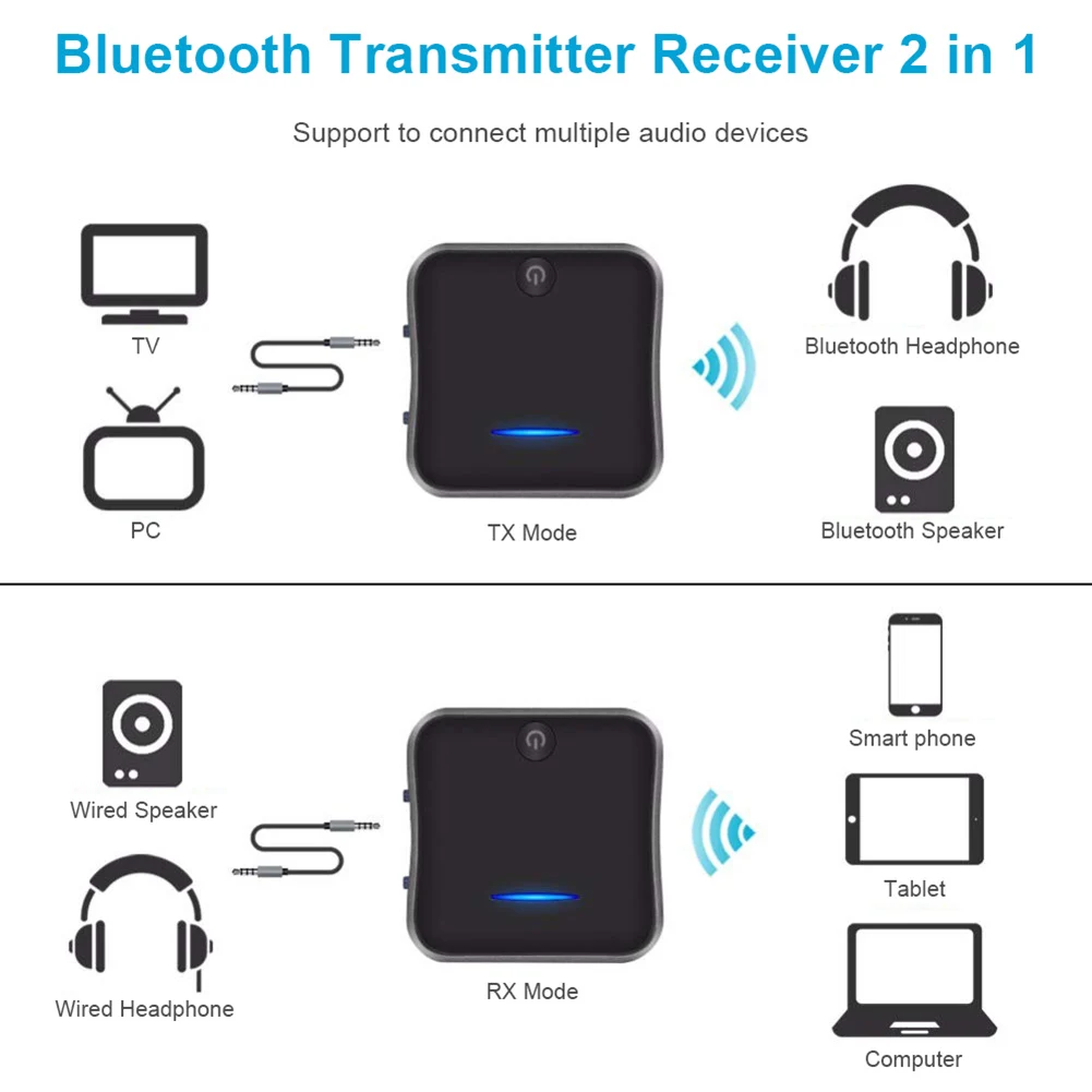 2 в 1 Bluetooth 5 0 передатчик приемник Двойное Подключение Цифровой 3 AUX разъем/SPDIF/RCA