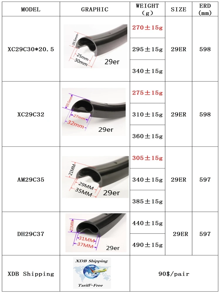 Бескамерный обод для горного велосипеда 29er AM340g/385g ширина 35 мм глубина 21 мм|Обода| |
