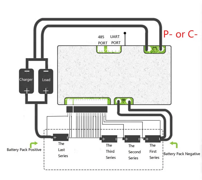 

4S 12V 20A 30A 35A li ion lifepo4 smart bms with bluetooth module and UART communication port