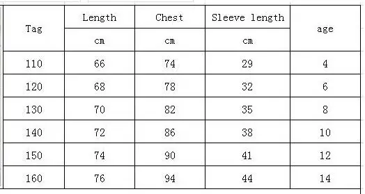 Длинная Верхняя одежда для девочек весенний детский ветрозащитный двубортный