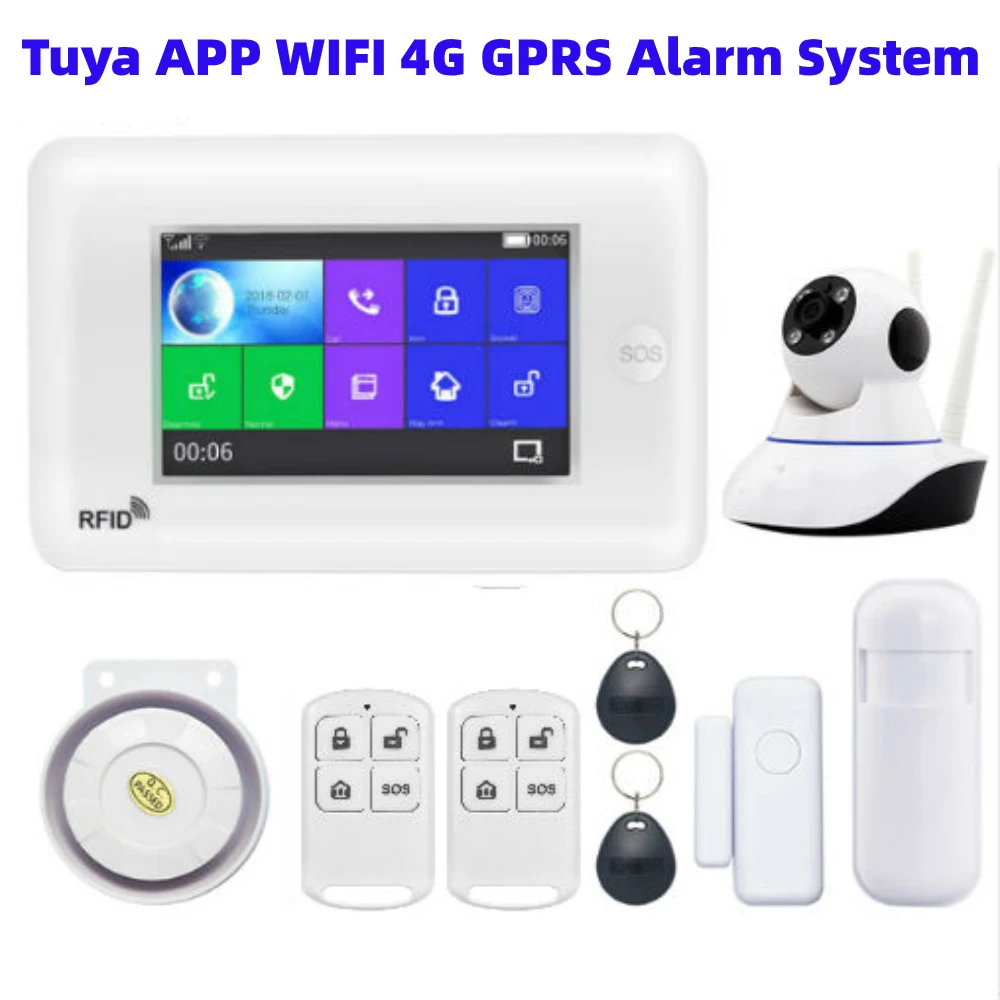 

Система сигнализации с поддержкой Wi-Fi и SIM-карт, 4G, 3G