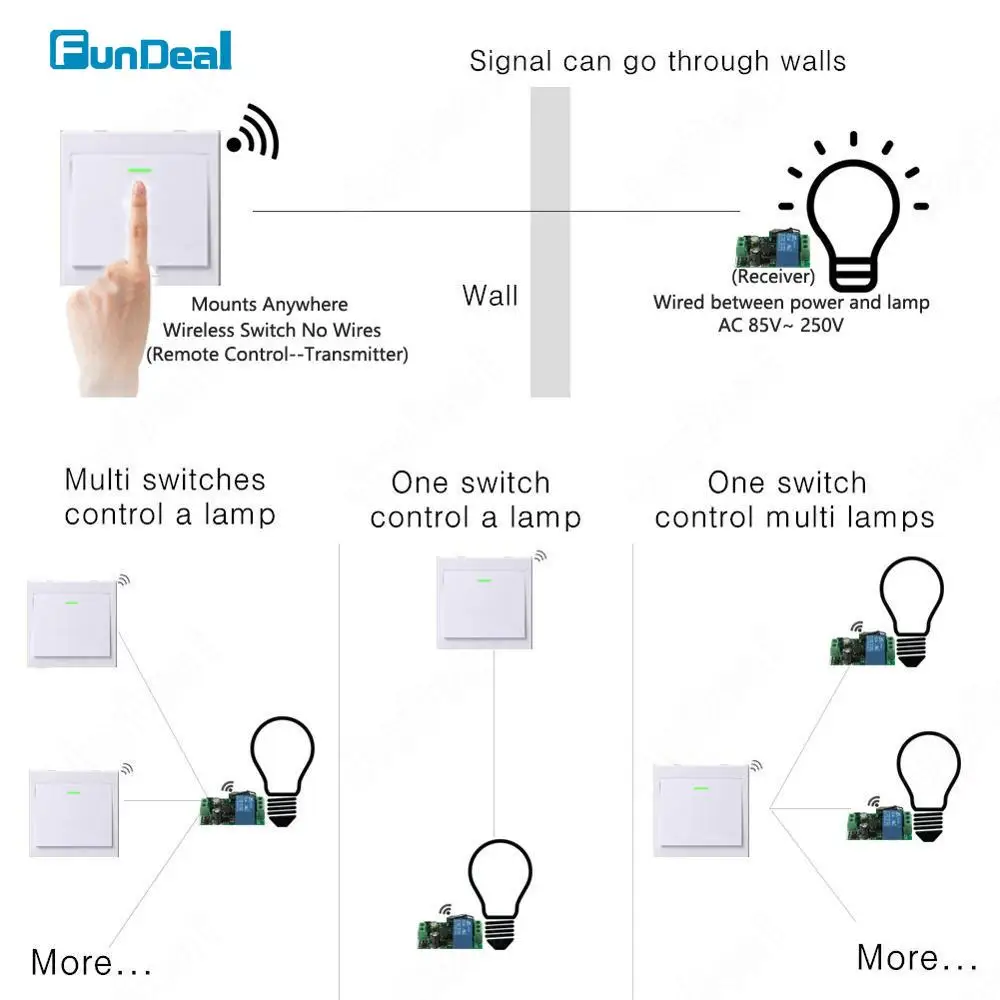 433 МГц 86 настенная панель беспроводной пульт дистанционного управления 1 2 3