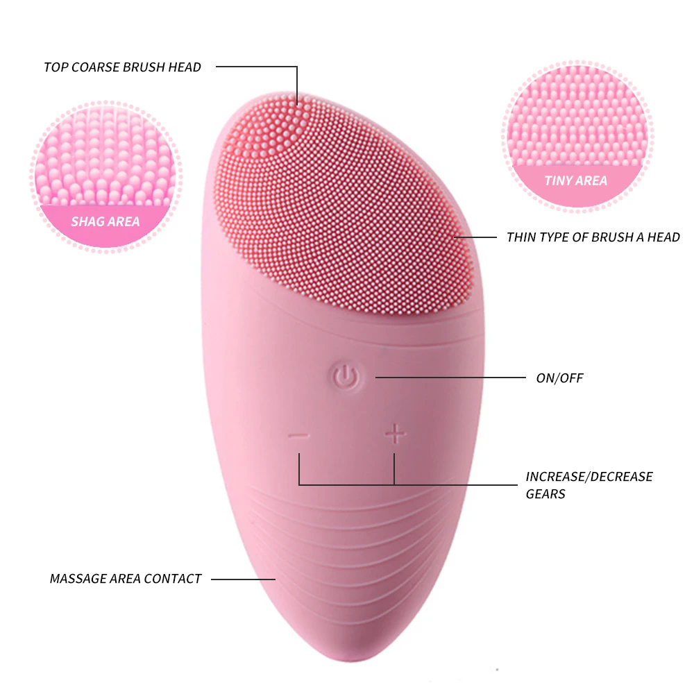 Face Cleansing Brush Electric Silicone Facial Deep Cleaning Pore Cleaner Massage Skin Care Waterproof Wash Artifact | Красота и