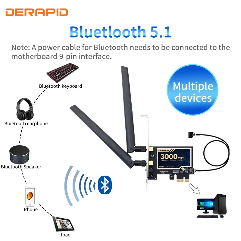 Беспроводной Адаптер 2 4 Гбит/с Gigabit PCIe Wi Fi 6 AX200 карта PCI E 1X двухдиапазонный 2974