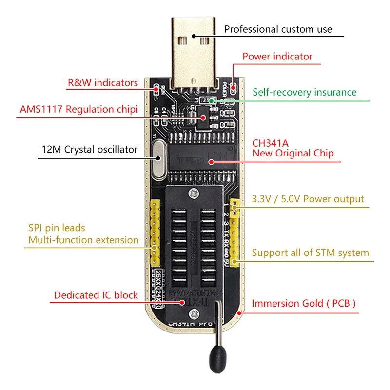USB-программатор CH341 A 24 25 серия EEPROM модуль программатора с флэш-BIOS + зажим SOIC8 SOP8 для