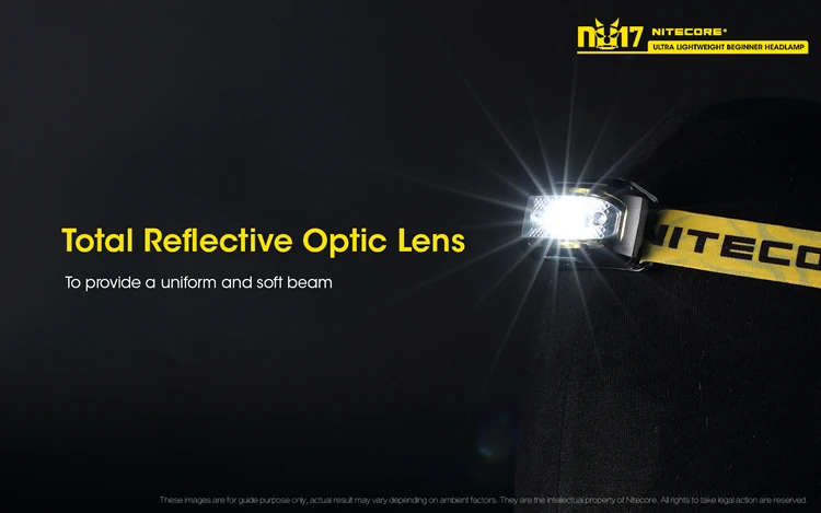 Nitecore NU17 ультра легкий налобный фонарь с зарядкой от USB белый+ CRI+ красный светодиодный водонепроницаемый налобный фонарь с батареей