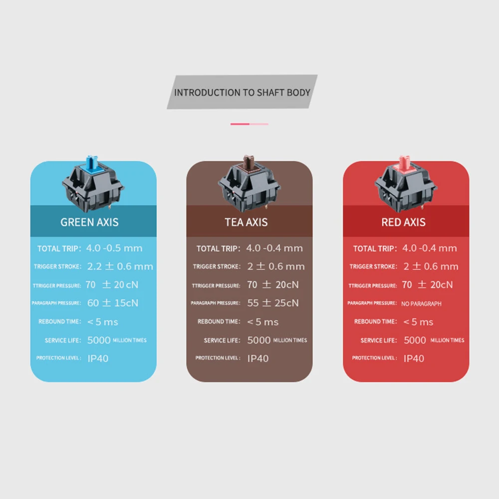 

K28 Wireless Bluetooth Keyboard 61-Key Dual-Mode RGB Backlit Waterproof Mechanical Gaming Keyboard