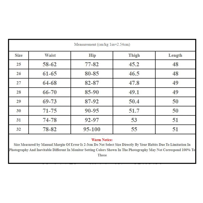 

GCAROL Summer Spring High Waist Slim Denim Jeans Stretch Sexy Above Keen Length Shorts Plus Size 32 Street Wear 3 Colors