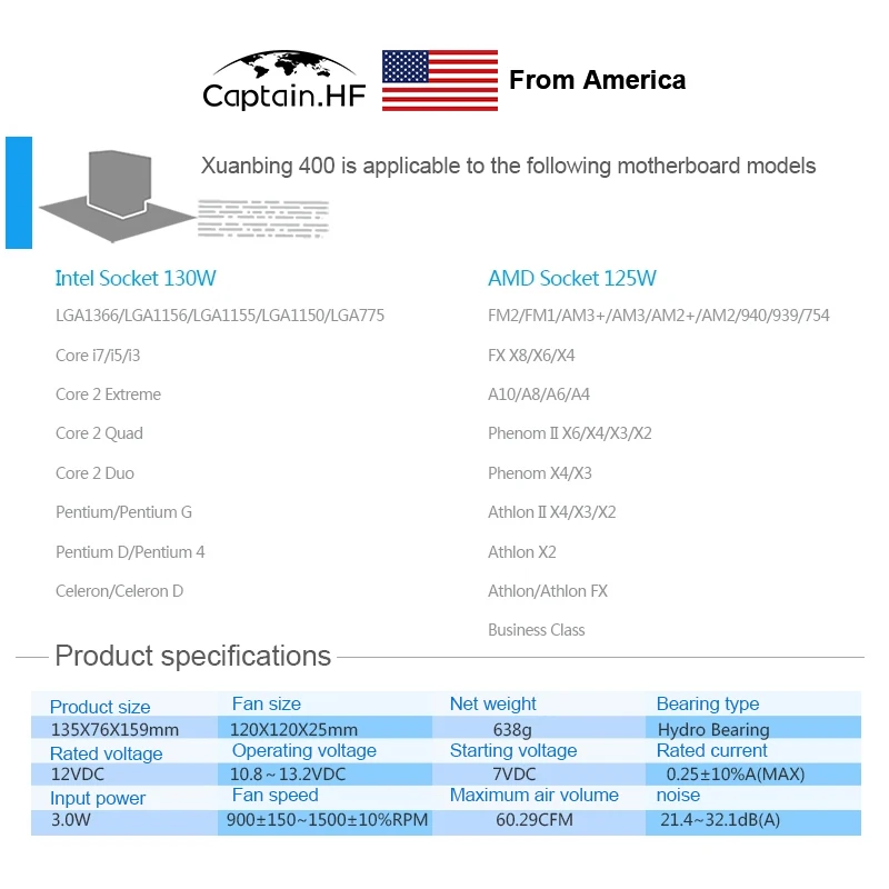 US Captain CPU кулер 4 тепловые трубки 120 мм PWM вентилятор для INTEL/AMD AM4 компьютера |