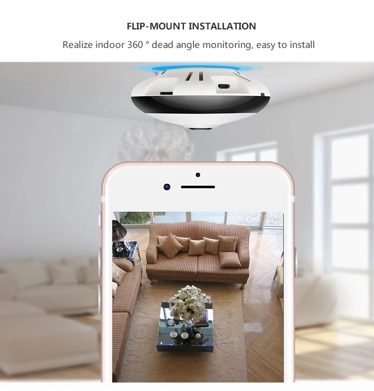

2MP 3MP 360 VR