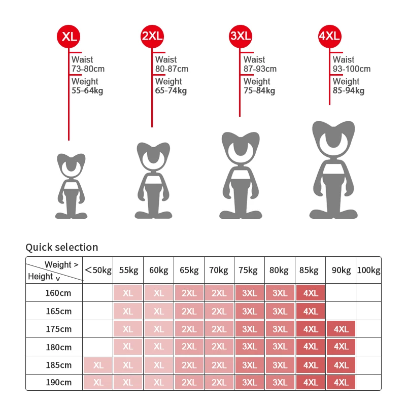 5 шт. мужские трусы-боксеры из модала | Мужская одежда
