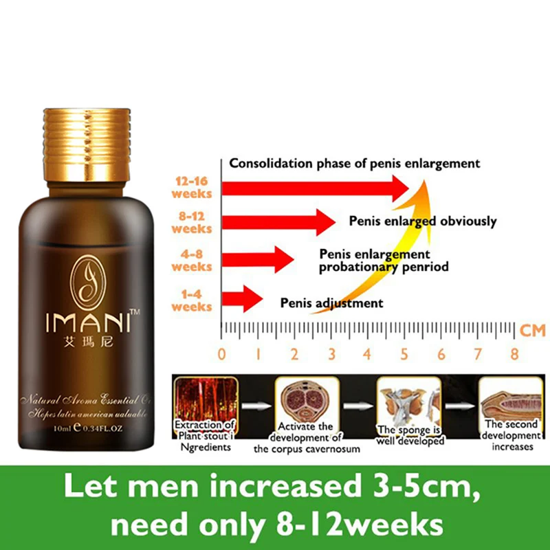 

Men Health Care Enlarge Massage Enlargement Oils Wholesale Permanent Thickening Growth Pills Increase Liquid Oil