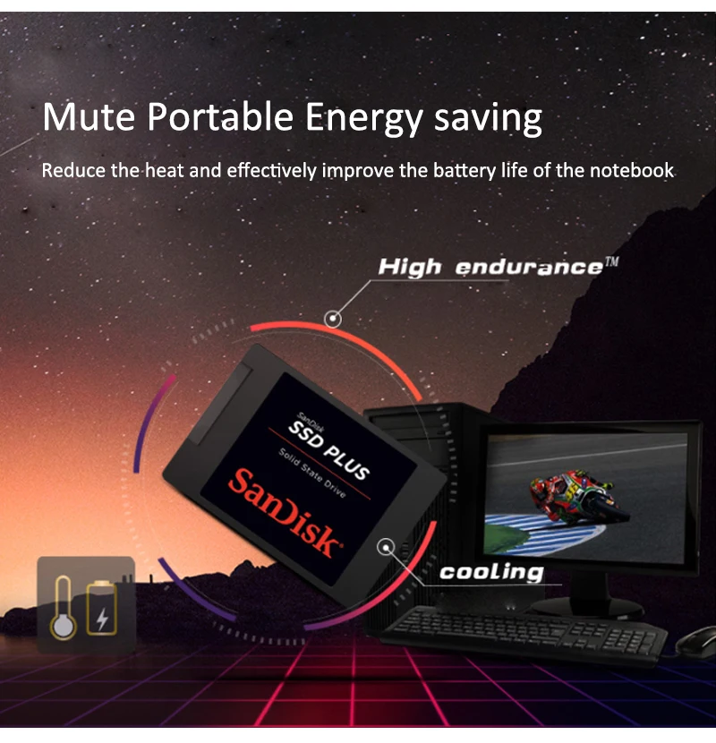 Sandisk Внутренний твердотельный Накопитель SSD 120GB 240GB 480GB SATA III Plus HDD жесткий диск для ноутбука