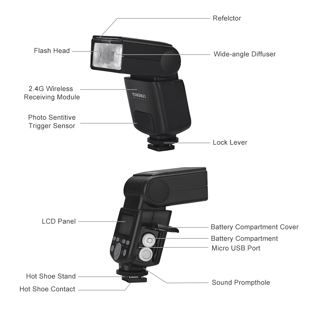 Беспроводная вспышка YONGNUO YN320EX для камеры Master Slave Speedlite 1/8000s HSS GN31 5600K Sony A7/A99/A77