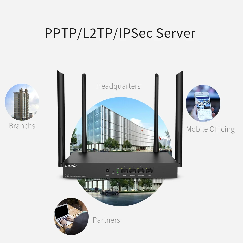 Беспроводной маршрутизатор Tenda W15Ev2.0 AC1200 Wi Fi ретранслятор с 4 антеннами высоким