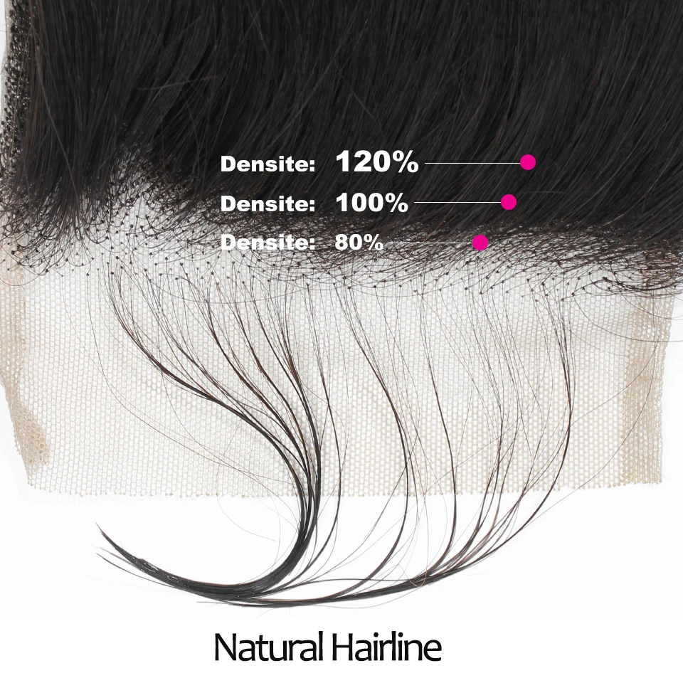 Прозрачные бразильские кудрявые человеческие волосы 4x4 с глубокой волной