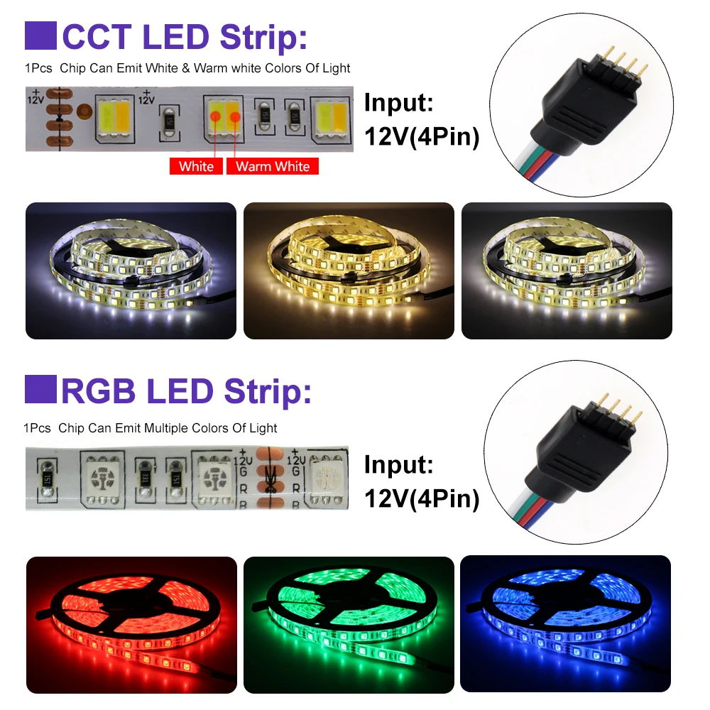 DC12V 5050 Светодиодная лента RGB/RGBW/RGB+ CCT/двойной белый 5 м гибкий светильник+ РЧ пульт дистанционного управления+ адаптер питания набор светодиодных лент