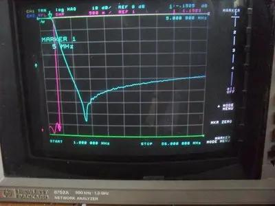 Бесплатная доставка с фильтром нижних частот LPF-5 5 МГц 200w модуль датчика |