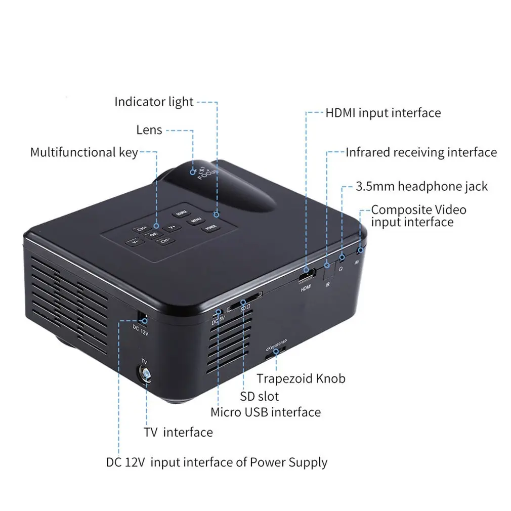 Мини светодиодный видеопроектор Портативный ТВ DVD игровой проектор lcd HD видео 3D