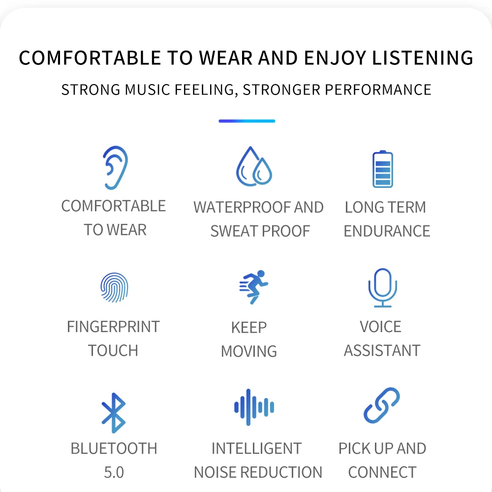 

Bluetooth 5.0 Earphones Wireless Two Ears Sports Running Mini Music Earphones HiFi IPX7 Waterproof earbuds Touch Control Headset