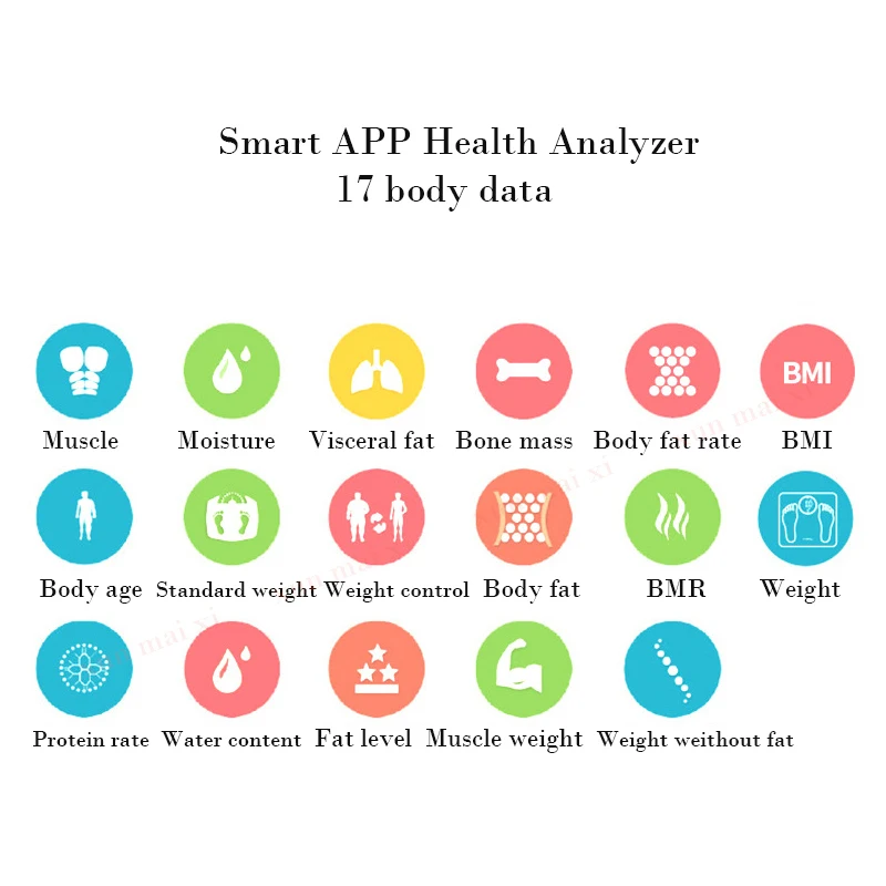 Весы напольные цифровые умный прибор для измерения массы тела и жира с Bluetooth