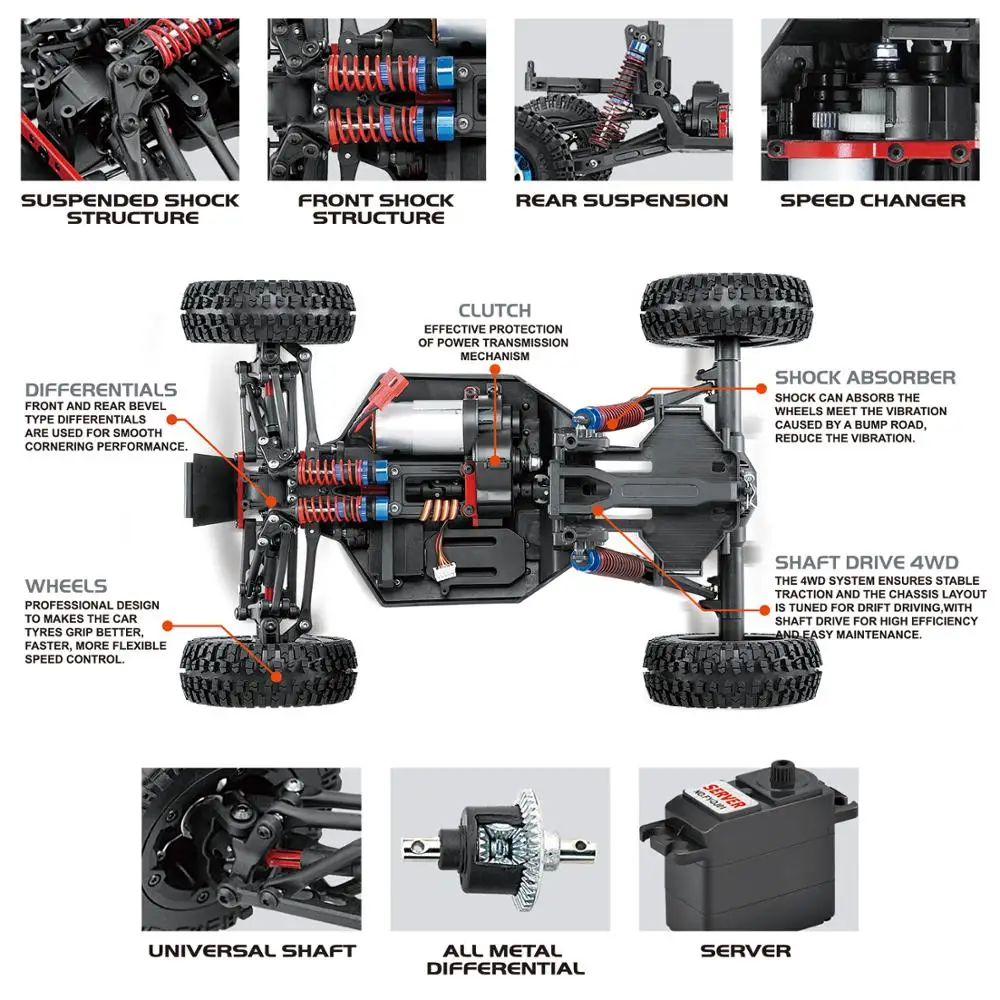 Радиоуправляемая машина 1/12 масштаб 40 км/ч высокая скорость 2 4G 4WD RTR Rc Внедорожник