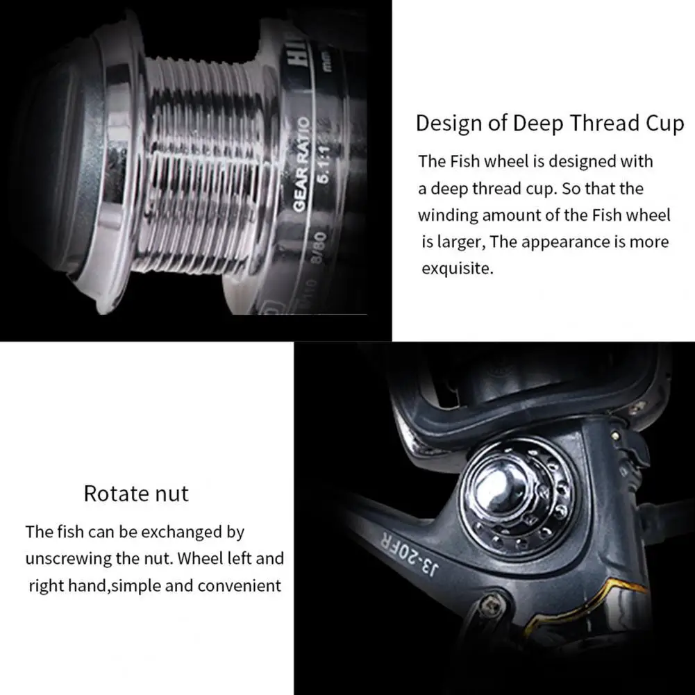 

Strong Lightweight High Strength Spinning Fishing Reel for Fisherman