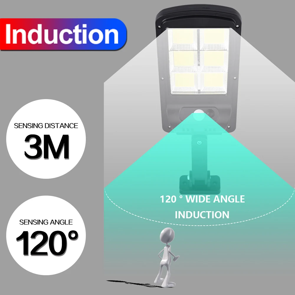 Уличный светодиодный настенный светильник на солнечной батарее 360 Вт | Лампы и