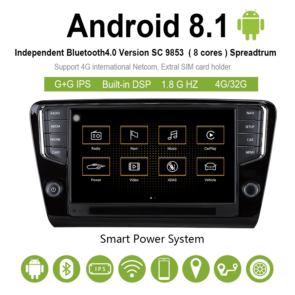Автомобильный Радио Навигатор Автомобильный мультимедийный Видео android 8,1 автомобильный dvd для VW Skoda Octavia A7- " 2G/32G Автомобильный Радио gps